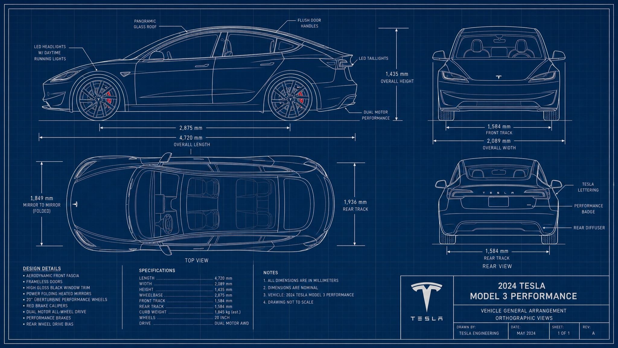 Blueprint